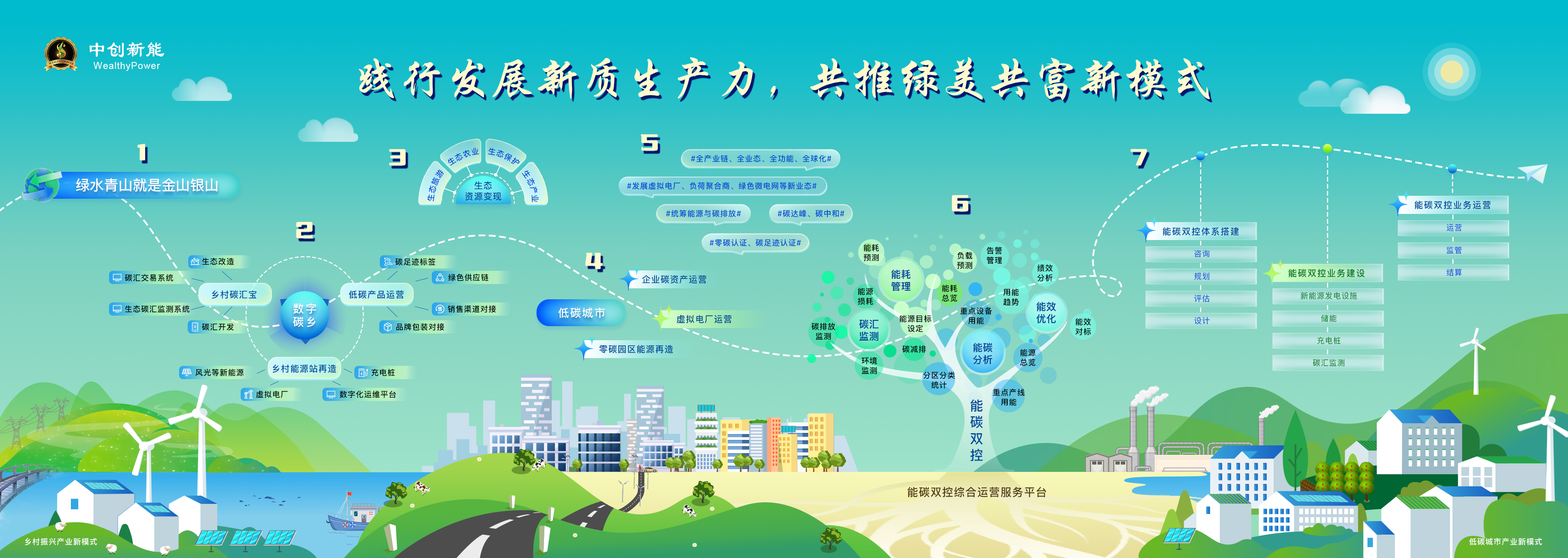 命運共同體(tǐ)（大(dà)闆）.png